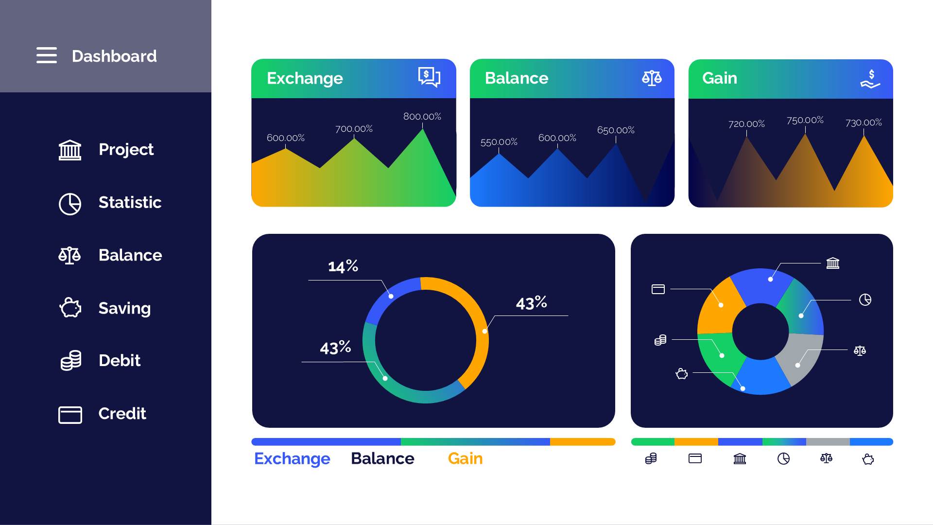 Dashboards Dark slide 2